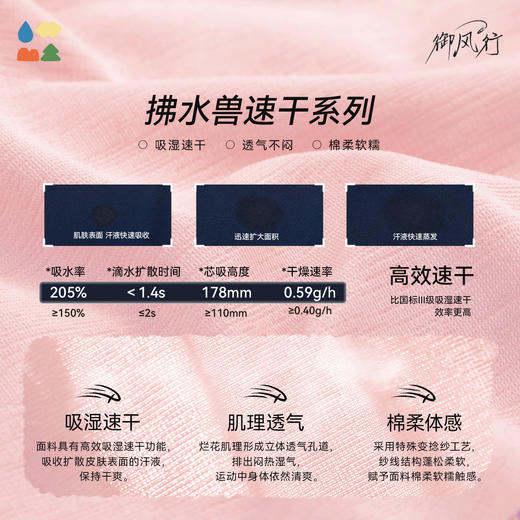 【棉感速干T恤】森林棠26春款棉柔吸湿透气儿童休闲长袖T恤20261164【HZ】 商品图3
