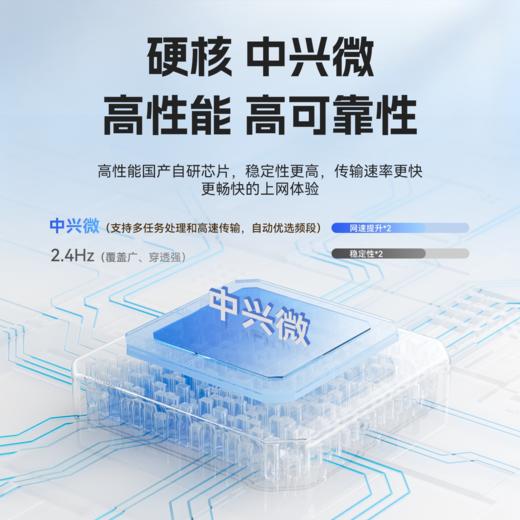 4G CPE无线路由器wifi6免插卡自带流量开机即用 商品图2