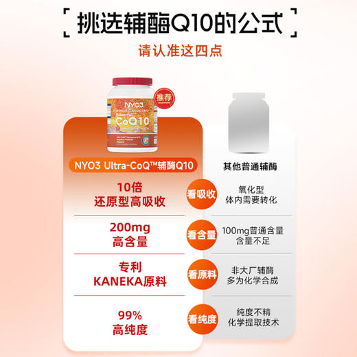⁴【挪威品牌】 NYO3辅酶Q10 每2粒含200mg还原型辅酶Q10+100mg磷虾油 60粒瓶YC04-CR-YGSC 商品图1