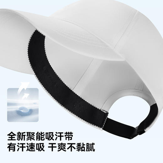 伯希和户外棒球帽男春季登山防晒运动吸汗宽帽檐显脸小鸭舌帽子女 商品图3