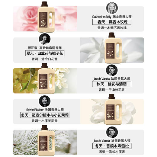 绽家四季繁花洗衣液家用护色持久留香72小时香水洗衣液1.7L 商品图2