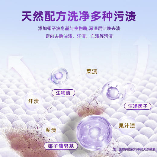 【醒粉福利59.9元4瓶】奇强·酵素洗衣液72h留香除菌除螨99.9% 1KG*4瓶 商品图4