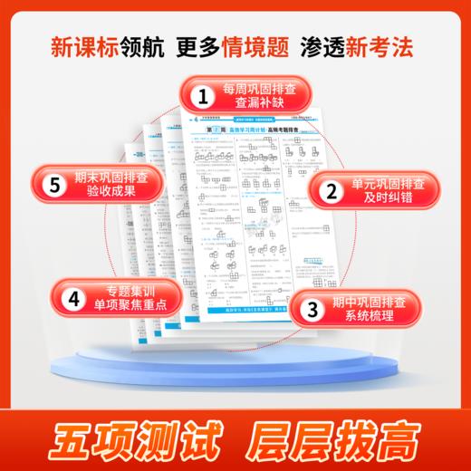 2026春六年级 英语下册《周末基础复习》 商品图3