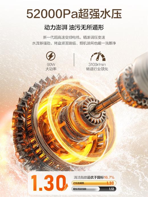 海尔（Haier）【小型灶下Z16】洗碗机嵌入式102升大容量六星消杀一级水效UV双重除菌智能开门速干EBW16585GHU1 商品图4