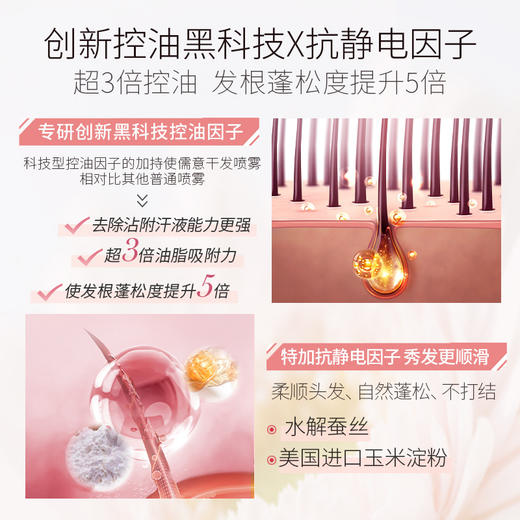 春节不打烊【清爽蓬松❗️温和不留粉】儒意免水洗蓬松干发喷雾女卷发保湿蓬松羊毛卷打理液摩丝发胶定型。jd 商品图3