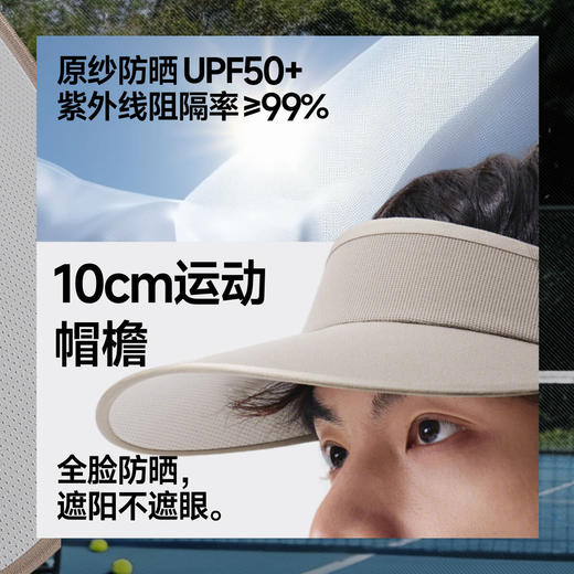 【春上新】【新品】6楼蕉下男士运动空顶防晒帽DS567吊牌价179 商品图2