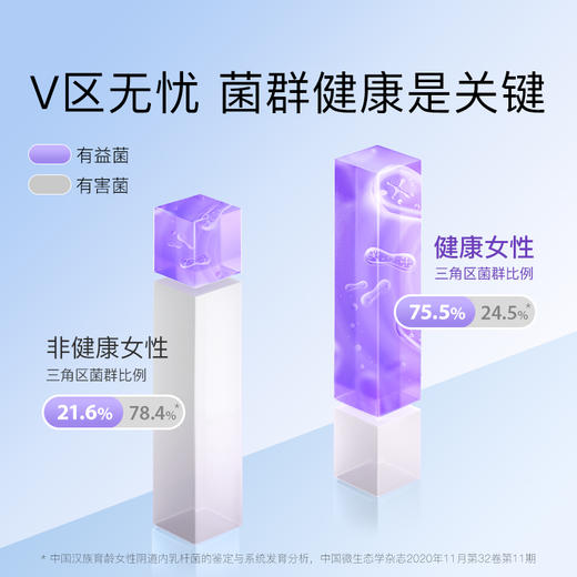 【火火专属】月神小花园益生菌平衡菌群30粒/盒 商品图1