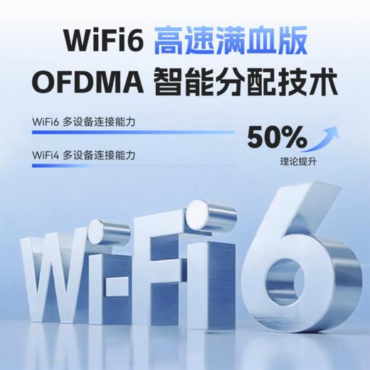 4G CPE无线路由器wifi6免插卡自带流量开机即用 商品图1