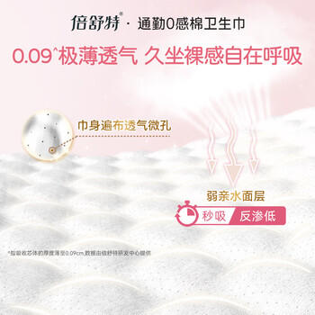 倍舒特0感棉 超薄透气棉柔日用卫生巾240mm40片 京东自营姨妈巾随心囤 商品图3