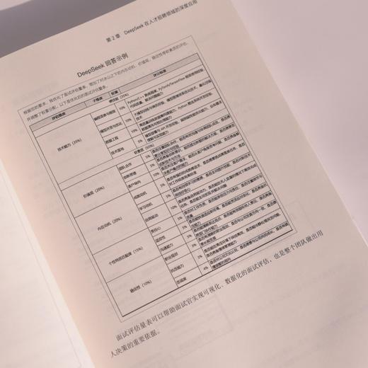 AI应用通识课  人工智能 数字化转型  商品图4