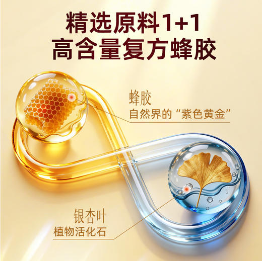 【官方正品】云南白药有这一方长兴牌蜂胶银杏叶胶囊辅助调节维持血糖血脂健康中老年保健 商品图3