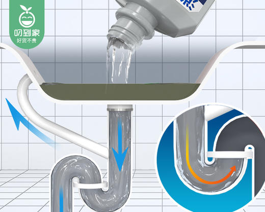 【预售-2月24日配送】【到手2瓶】白倍极管道疏通消臭凝胶/1份（500g*2瓶） 商品图3