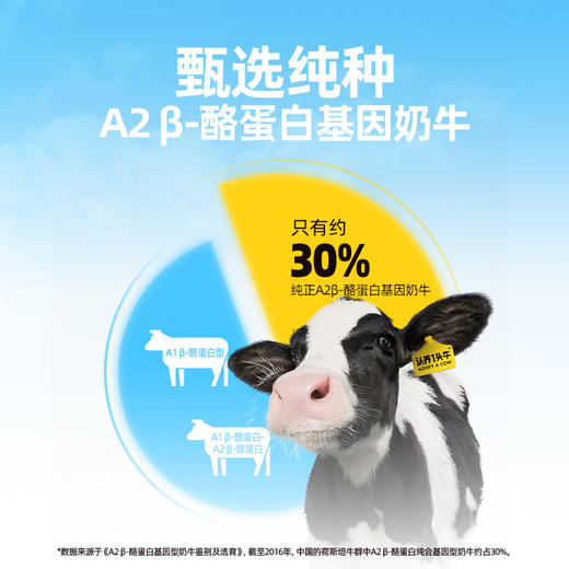 认养一头牛 冷藏A2 β-酪蛋白 吨吨桶牛乳 460g（多规格） 商品图1