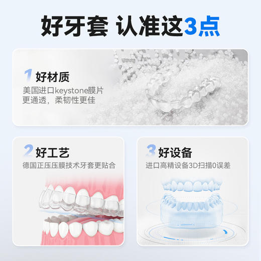 可孚牙齿保持器隐形牙套进口定做防夜磨牙定制透明矫正器正畸口扫 商品图1