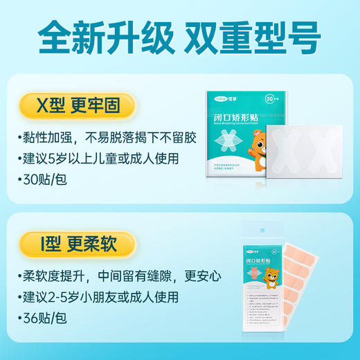 口呼吸矫正贴防张嘴嘴巴封口器闭合闭嘴神器闭口嘴唇防止儿童睡觉 商品图3