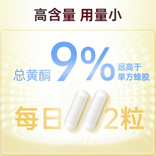 【官方正品】云南白药有这一方长兴牌蜂胶银杏叶胶囊辅助调节维持血糖血脂健康中老年保健 商品图5