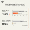 【正品直售】hfp™横竖安肌酸酶痘后面膜 天线宝宝联名 商品缩略图2