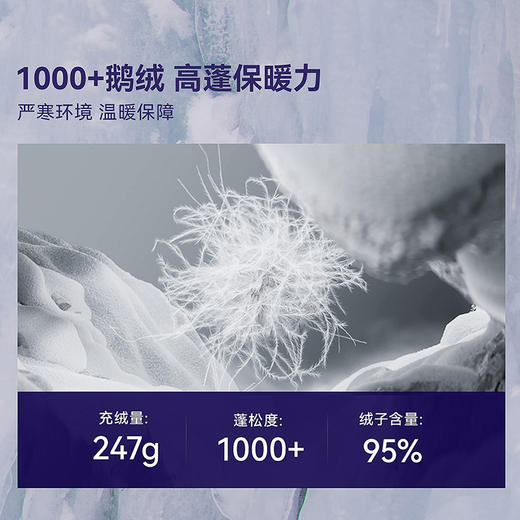 KAILAS凯乐石 6000GT LT雪山羽绒服 KG2543105 商品图3