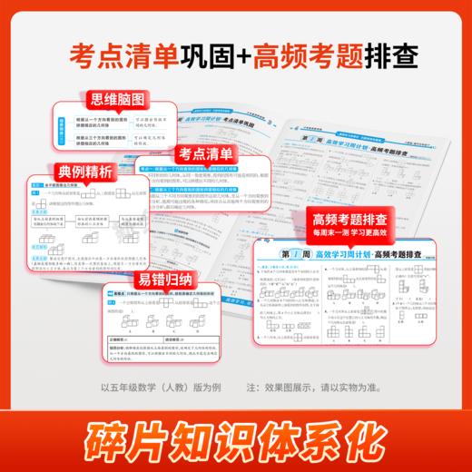 2026春六年级 英语下册《周末基础复习》 商品图1