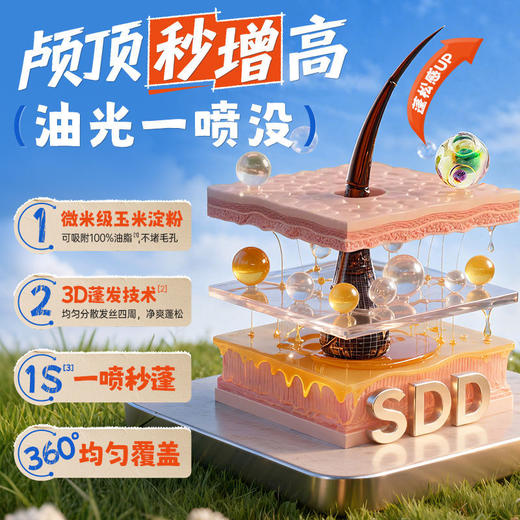 春节不打烊【油头救星❗️即喷即蓬】SDD角蛋白免洗蓬松干发喷雾控油高颅顶空气刘海养发定型。jd 商品图3