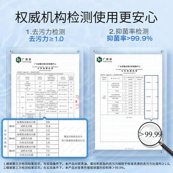 芝芙莲内衣内裤洗衣液清洁液500ml*3瓶装 专用去血渍污渍持久留香 /家庭清洁/纸品 /衣物清洁 /内衣洗衣液 商品图3