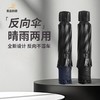 春节不打烊【晴雨两用❗️反向不湿车】8骨手动款晴雨伞雨伞折叠伞高级感防晒防雨太阳伞晴雨两用遮阳伞。jd 商品缩略图0