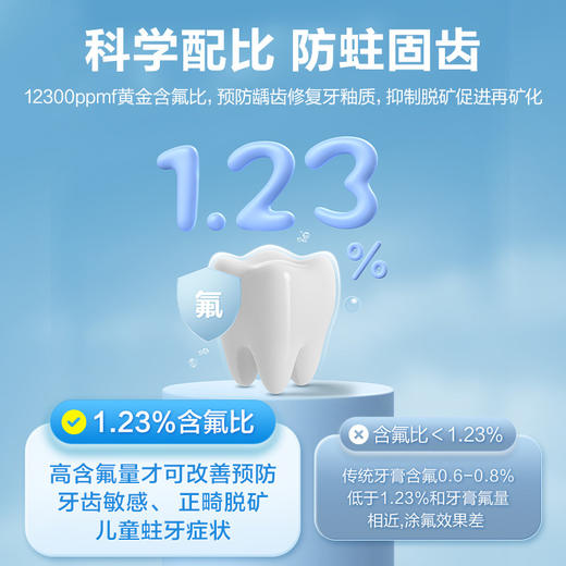可孚牙齿涂氟剂氟化泡沫儿童成人专用涂氟医用牙科宝宝含氟保护漆 商品图1