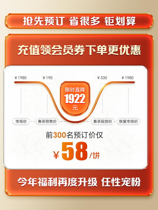 【景迈】2026年春茶预售，景迈山全球唯一一座申遗成功的古茶山，普洱香妃 王者之香 200克/饼5饼/提 商品图1