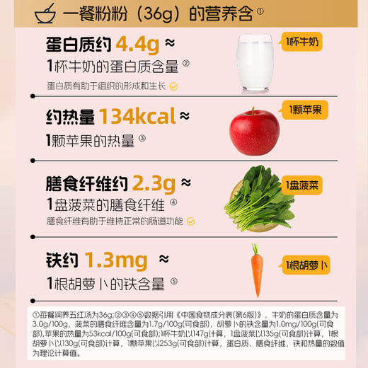 雨子坊润养五红汤 五红食材科学配比 东方润养 商品图1