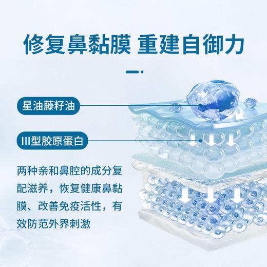 Cinmose鼻舒宁 商品图6