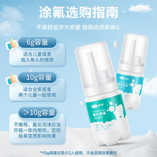 可孚牙齿涂氟剂氟化泡沫儿童成人专用涂氟医用牙科宝宝含氟保护漆 商品图4