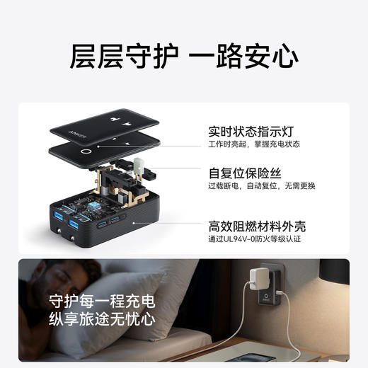 Anker安克 多国转换插头 自带英标欧标美澳旅充 A9215 商品图6