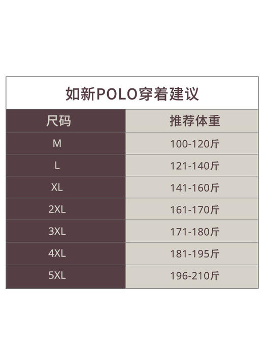 【如新一号3.0】2026夏季新款7A抗菌POLO衫265X1P920S【S】2 商品图1