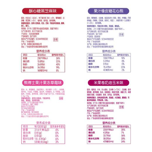 徐福记 全家福糖点福乐礼礼箱 922g/箱 商品图2