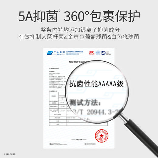 【一次性内裤】经期可用 独立包装方便卫生  差旅必备 纯绵一次性内裤2盒装（4条/盒） 商品图2