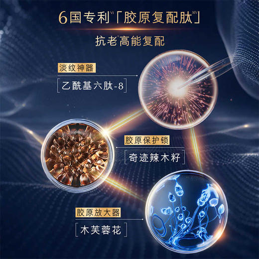 雅诗兰黛智妍紧塑精华丝绒晚霜75ml 商品图2