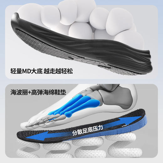 蓝鸥盾26年新款实心MD底防砸防刺防滑SRC耐磨四季款4.0凯夫拉 商品图6