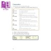 预售 【中商原版】Beginners French 法语入门 学得更快记得更牢 自学教材英文原版 Teach Yourself Beginners Language Learning 商品缩略图1
