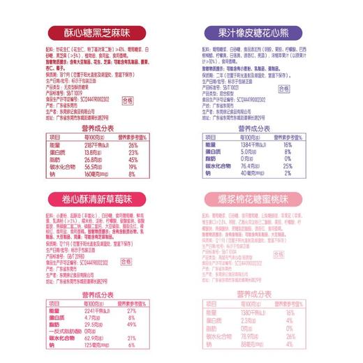 徐福记 全家福糖点福瑞礼礼盒 1277g/箱 商品图2