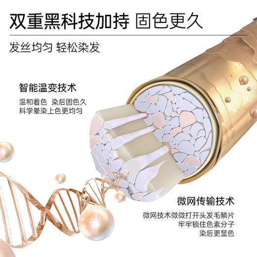 OKCS染发膏彩染多色染护合一持色3个月 商品图5