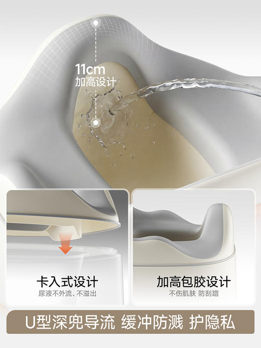 【春日趣玩FUN】曼龙儿童云感马桶坐便器女宝宝专用坐垫圈婴儿尿盆便盆小男孩如厕训练 商品图3