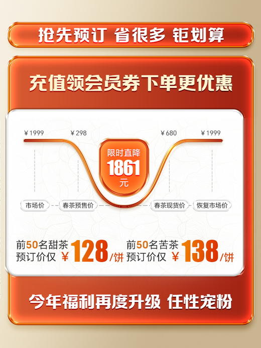 最后十几名！即将涨价【老曼峨苦/甜茶单株】2026年春茶预售苦过之后刻骨铭心的甜 滋味浓度“带十足杀伤力”，357克/饼 商品图2