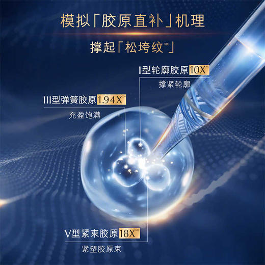 雅诗兰黛智妍紧塑精华丝绒晚霜75ml 商品图3