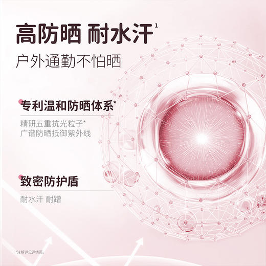 【青少年防晒隔离】清爽保湿防紫外线 不易闷痘 洗面奶可卸 袋鼠妈妈光感焕采防晒隔离霜30g 商品图2