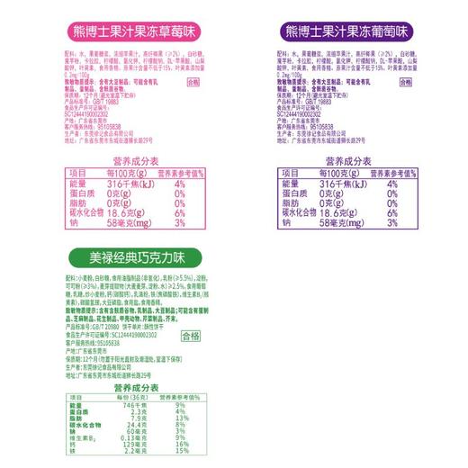 徐福记 全家福糖点福瑞礼礼盒 1277g/箱 商品图4