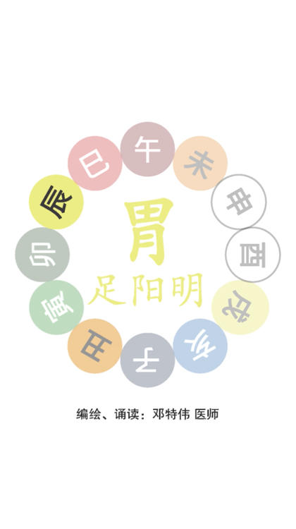 第三节：胃足阳明之脉 商品图0