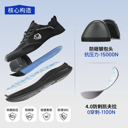 蓝鸥盾26年新款实心MD底防砸防刺防滑SRC耐磨四季款4.0凯夫拉 商品图5