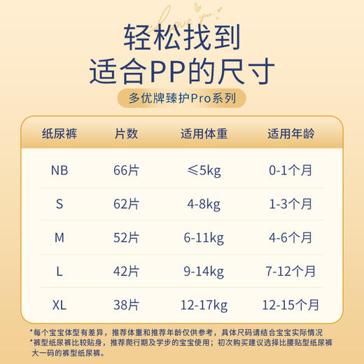 多优臻护Pro腰贴型纸尿裤/拉拉裤（NB-XXL） 商品图11
