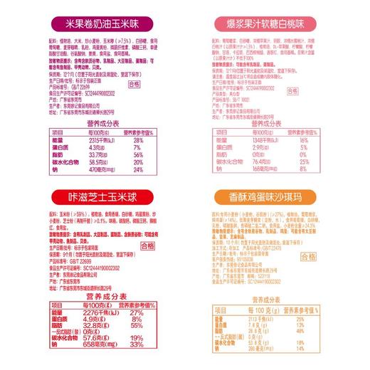 徐福记 全家福糖点福瑞礼礼盒 1277g/箱 商品图3