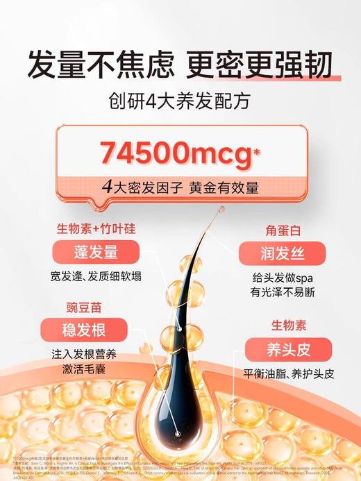 【精致藏指尖 美到发光】Ameri-Vita 多维软糖 60粒/瓶 养发生物素防脱发 护发肤甲 女性VC多维复合维生素 商品图5